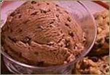 Chocolate Ice Cream